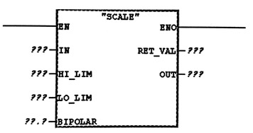 پایه های ورودی و خروجی FC105 با نام سمبلیک Scale اتوماسیون صنعتی زیمنس 1